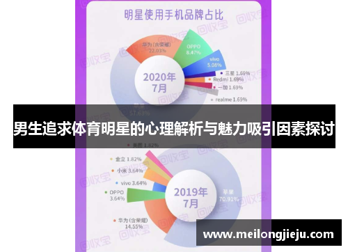 男生追求体育明星的心理解析与魅力吸引因素探讨