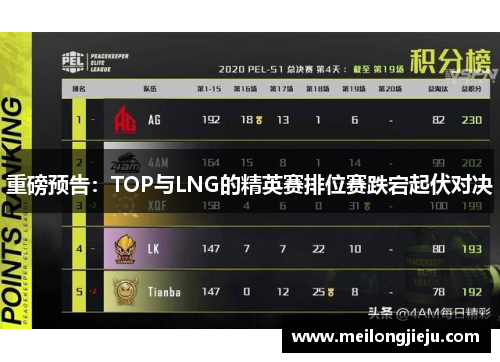 重磅预告：TOP与LNG的精英赛排位赛跌宕起伏对决